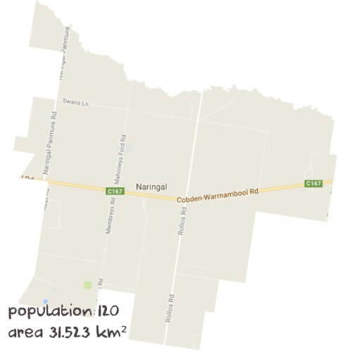 English Tutoring Near Me